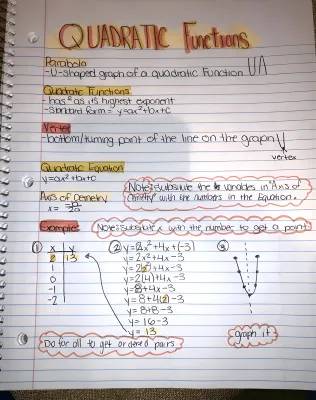 How to Solve Quadratic Functions with Examples and Answers