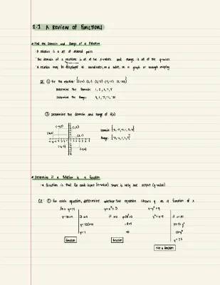 * CALCULUS FOR BUSINESS/ VALENCIA COLLEGE*