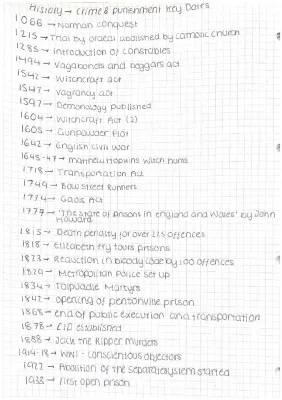 Crime and Punishment Timelines and Key Dates for GCSE, KS2, and History of UK Crime