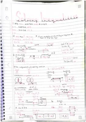 Solving Inequalities, relations + functions, function notation, slope, parent functions, transformations