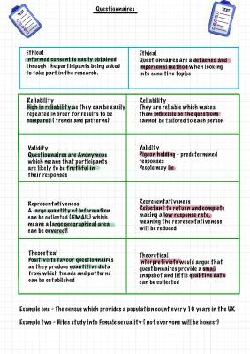 A Level Sociology Research Methods PDF: Notes on Ethical Issues, Validity, and Reliability