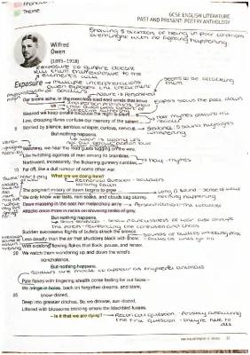 Understanding 'Exposure' Poem: Annotations and Analysis