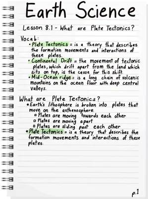 Cool Facts About Plate Tectonics and Alfred Wegener