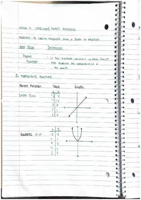 Unit 1 Algebra 1 Practice Problems and Key Notes PDF Free - Examples and Worksheets