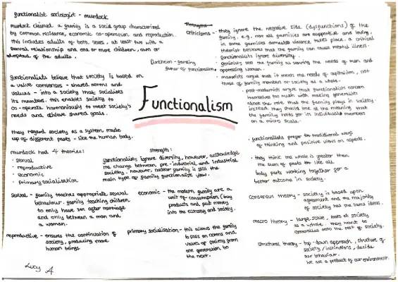 Exploring Families: Functionalist, Marxist, and More!