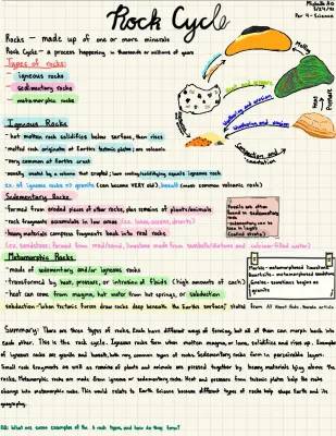 Rock Cycle and Earth's Layers - Fun Geology for Kids