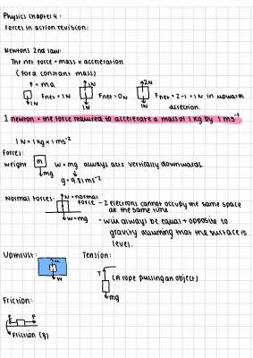 Newton's 2nd Law of Motion and Fun Physics Experiments for Class 9 and 11