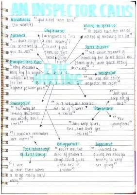 An Inspector Calls Character Analysis PDF – Easy GCSE Summary & Revision Sheets