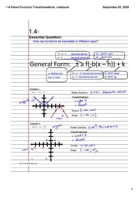 Easy Steps for Transforming Parent Functions with Examples