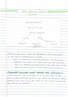 How to Balance Chemical Equations: Easy Steps and Examples