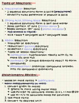 Fun with Chemistry: Precipitation Reactions and Titrations