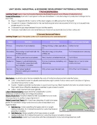 Industrial Revolution and Its Impact: Notes, Summary, and Factors