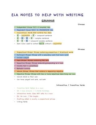 Ela 8 Writing and Grammar Notes: Free PDF Download