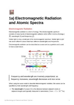 Fun with Electromagnetic Radiation and Atomic Spectra for Advanced Higher Chemistry