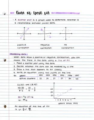 How to Draw a Line of Best Fit: Easy Steps with Examples and Calculator Tips