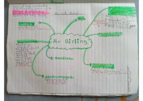 Mr Birling Character Analysis and Quotes in An Inspector Calls - Easy Guide