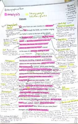 Carol Ann Duffy Poem Annotations for Higher English: Originally, Valentine, Mrs Midas