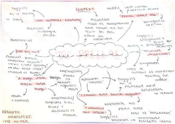 Easy Guide to The Prelude: Structure, Summary, and Key Quotes