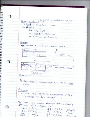 Getting It Right: Precision, Accuracy, and Significant Figures in Science