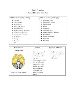 Understanding Your Brain: Left and Right Brain Functions Explained