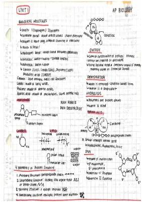 AP Biology Unit 1 Overview PDF: Test, Quizlet, and Answer Key