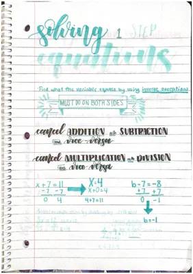 Solving Equations: Easy Steps and Cool Tricks!