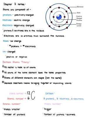 Chapter two notes. Describing the structure of atoms, ions, and molecules, and how chemical reactions occur 