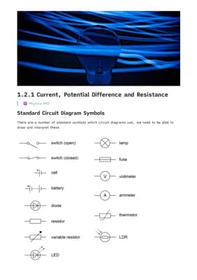 Know 1.2.1 Current, Potential Difference and Resistance thumbnail
