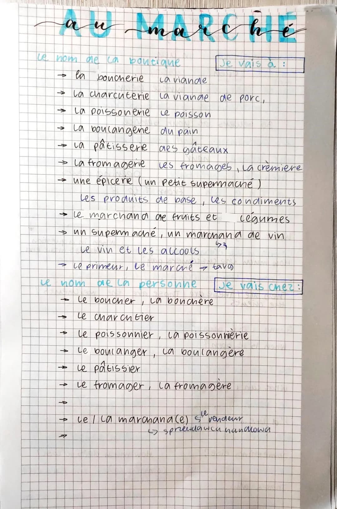 
<p>Je vais à un marché où je trouve plusieurs boutiques, chacune spécialisée dans un type de produit.</p>
<h2 id="lesrayonsdusupermarch">Le