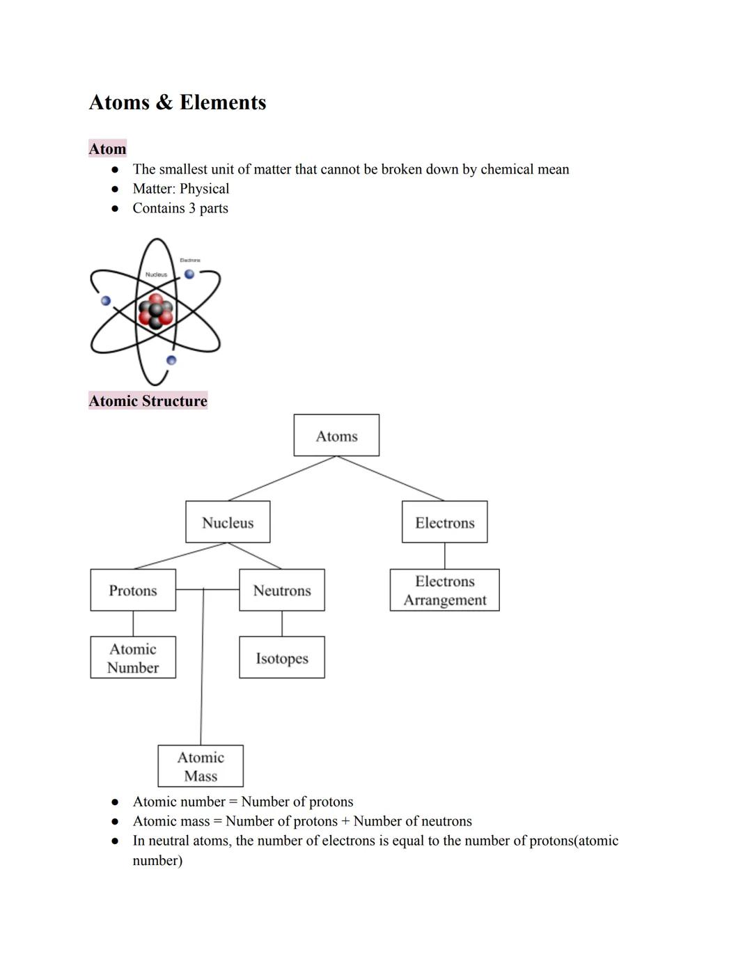 Atoms & Elements
Atom
The smallest unit of matter that cannot be broken down by chemical mean
● Matter: Physical
● Contains 3 parts
●
Nudeus