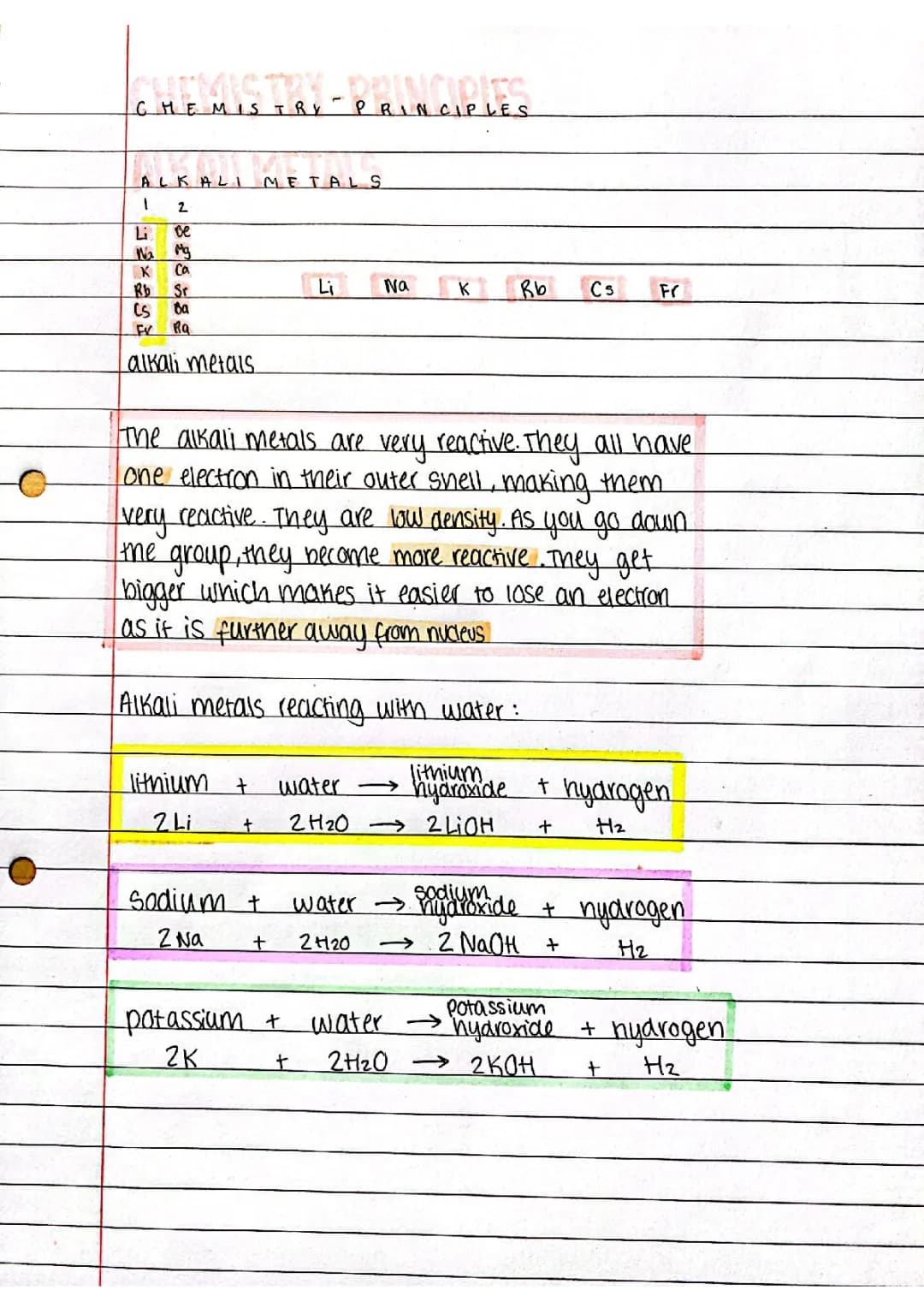 Fun Reactivity of Alkali and Alkaline Earth Metals with Water