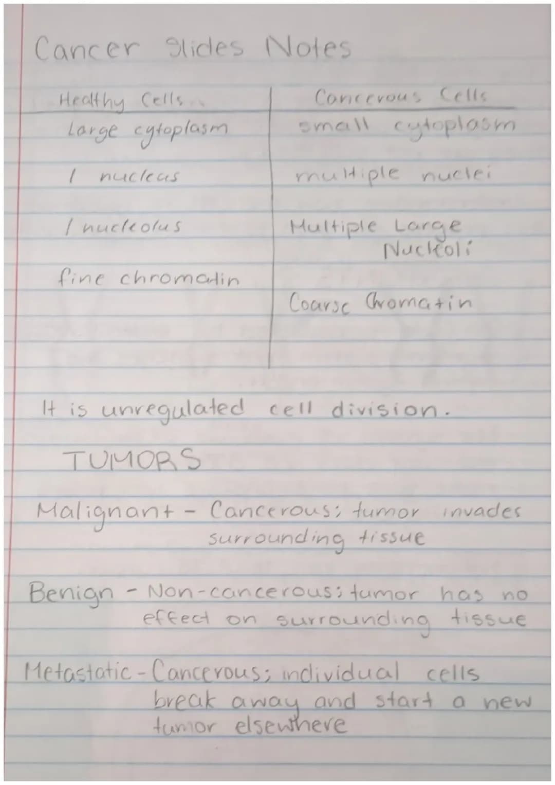 How Cells and Mutations Cause Cancer