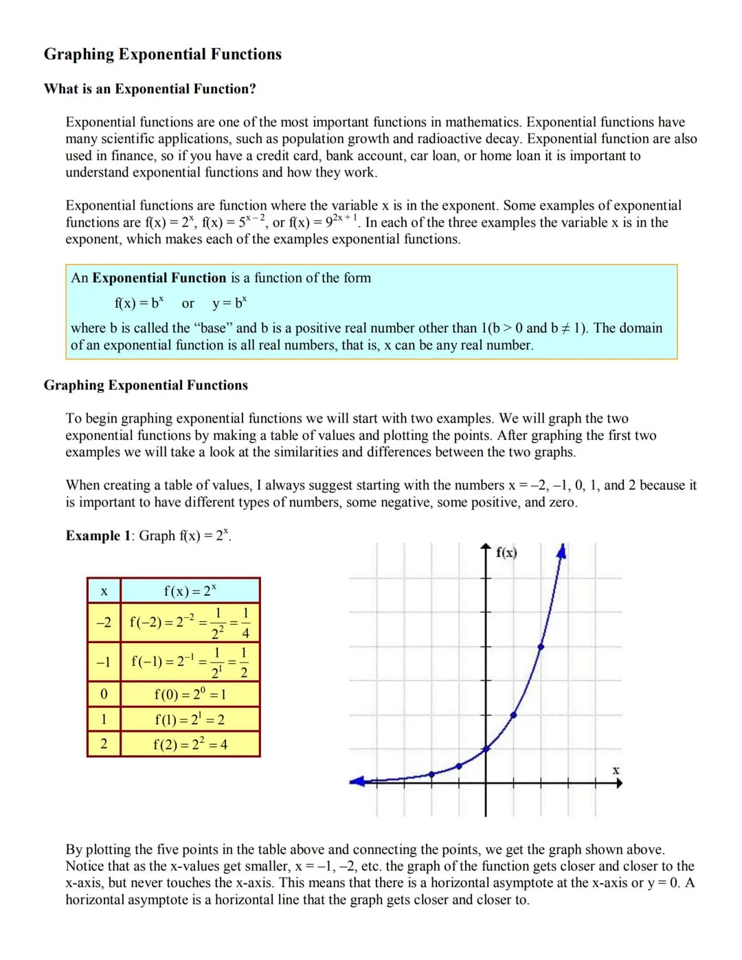 Graphing Exponential Functions
What is an Exponential Function?
Exponential functions are one of the most important functions in mathematics