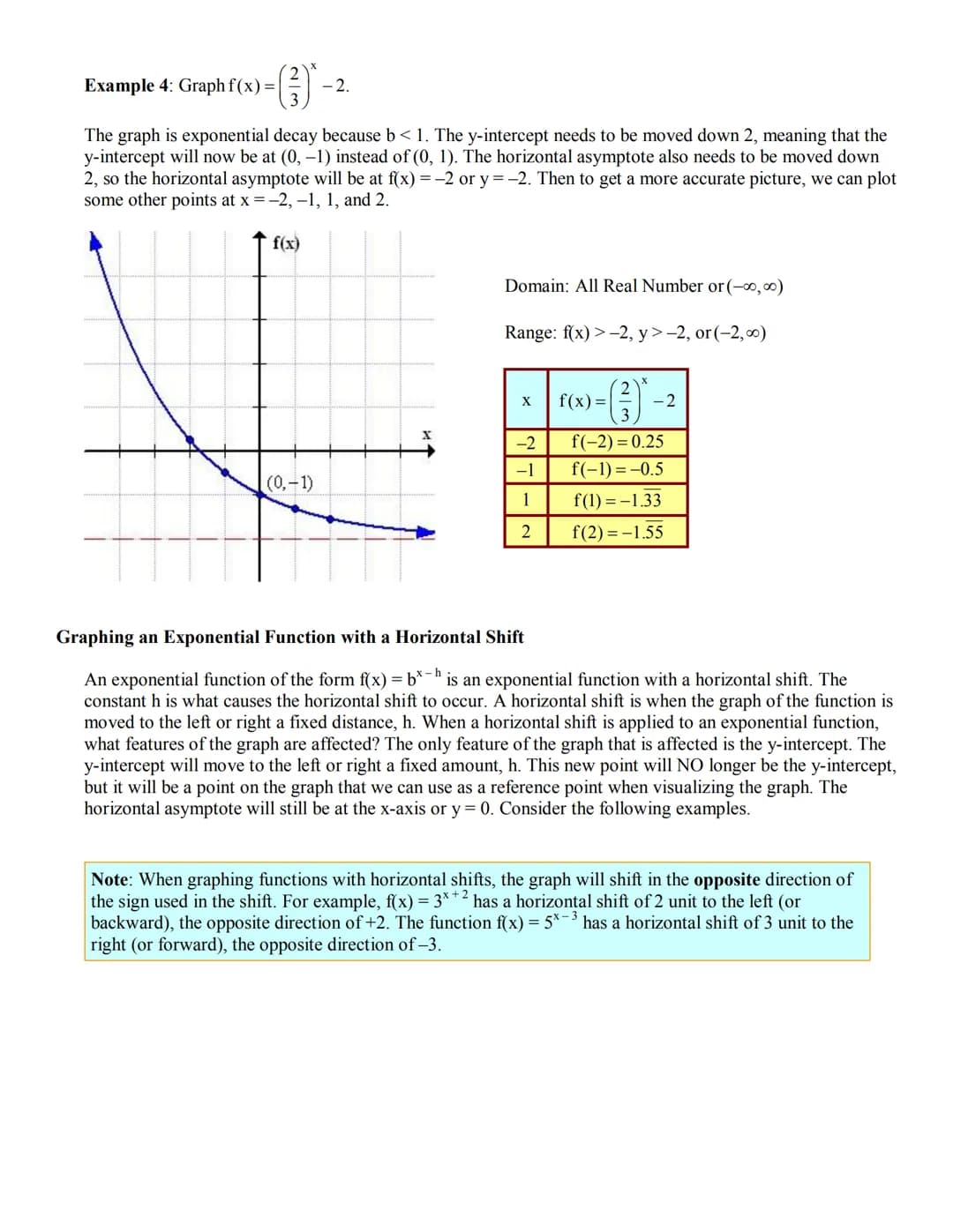 Graphing Exponential Functions
What is an Exponential Function?
Exponential functions are one of the most important functions in mathematics