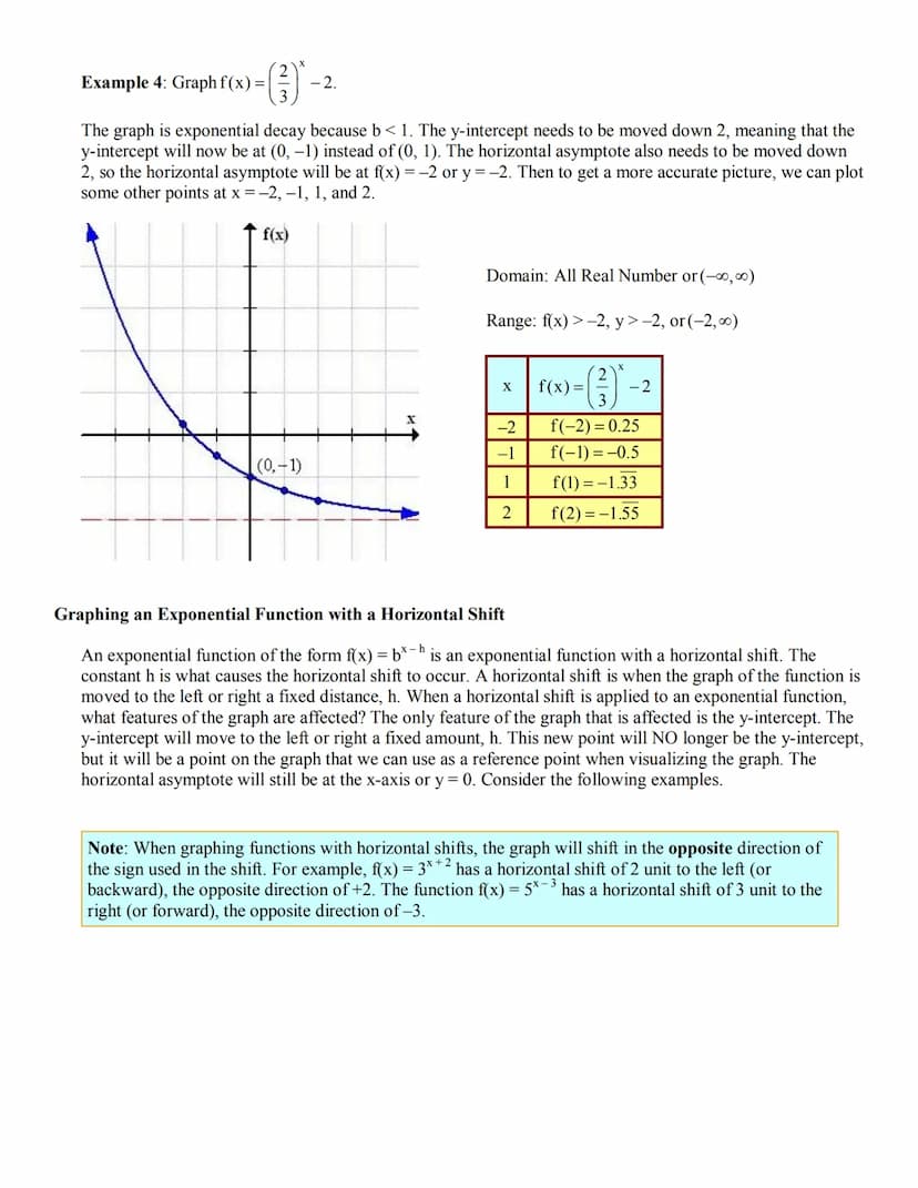Graphing Exponential Functions
What is an Exponential Function?
Exponential functions are one of the most important functions in mathematics