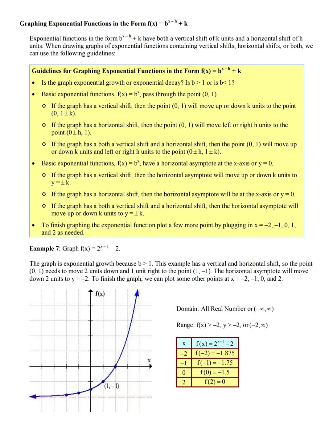Graphing Exponential Functions
What is an Exponential Function?
Exponential functions are one of the most important functions in mathematics