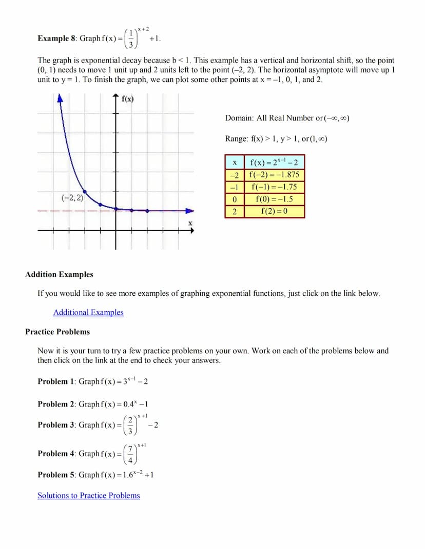 Graphing Exponential Functions
What is an Exponential Function?
Exponential functions are one of the most important functions in mathematics