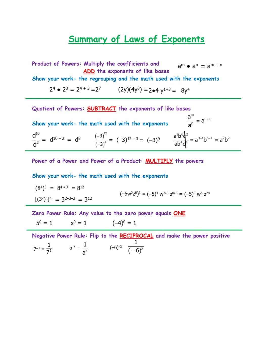 Summary of Laws of Exponents
Product of Powers: Multiply the coefficients and
ADD the exponents of like bases
am⚫ an
= am+n
Show your work- 
