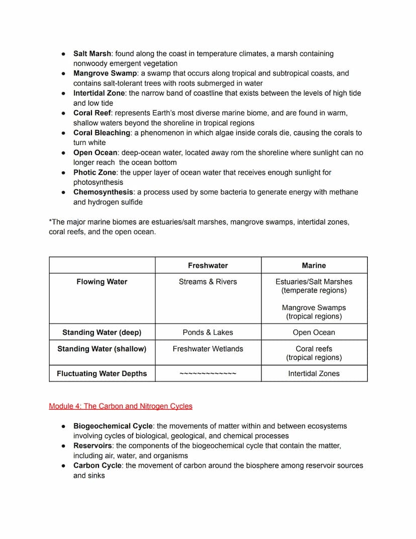 Unit 1: The Living World: Ecosystems
Module 1: Introduction to Ecosystems
● Climate: the average weather that occurs in a given region over 