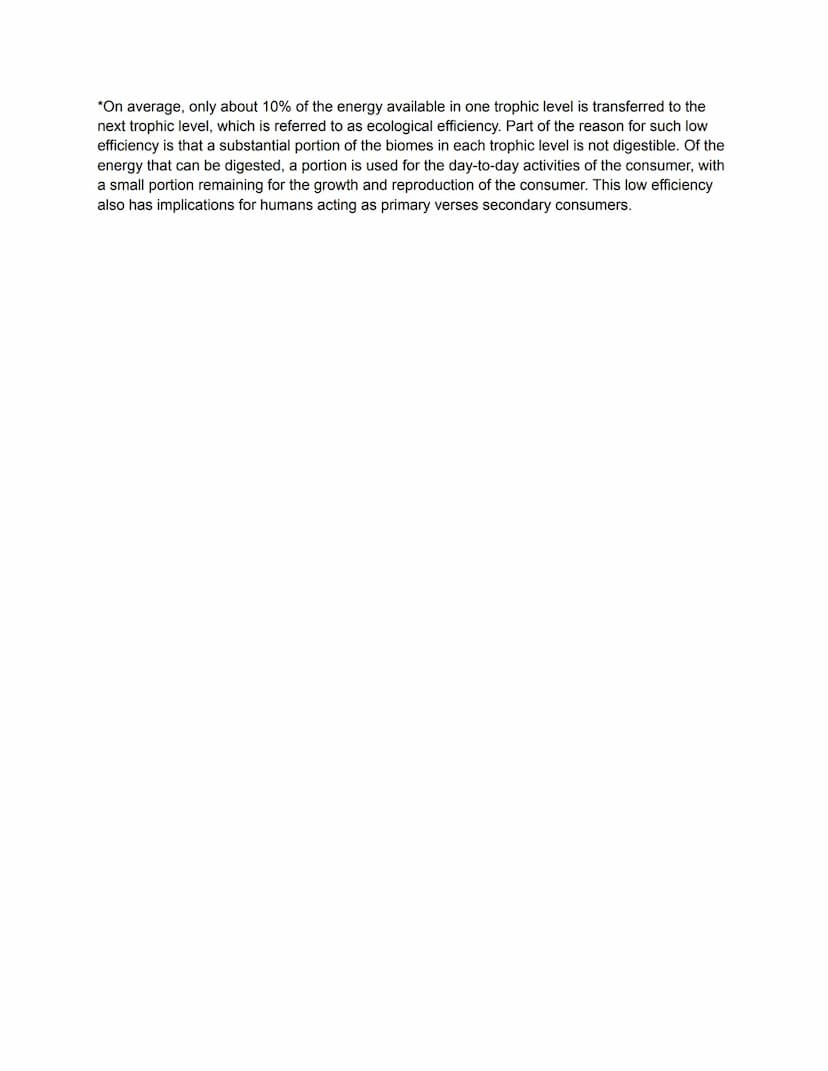 Unit 1: The Living World: Ecosystems
Module 1: Introduction to Ecosystems
● Climate: the average weather that occurs in a given region over 