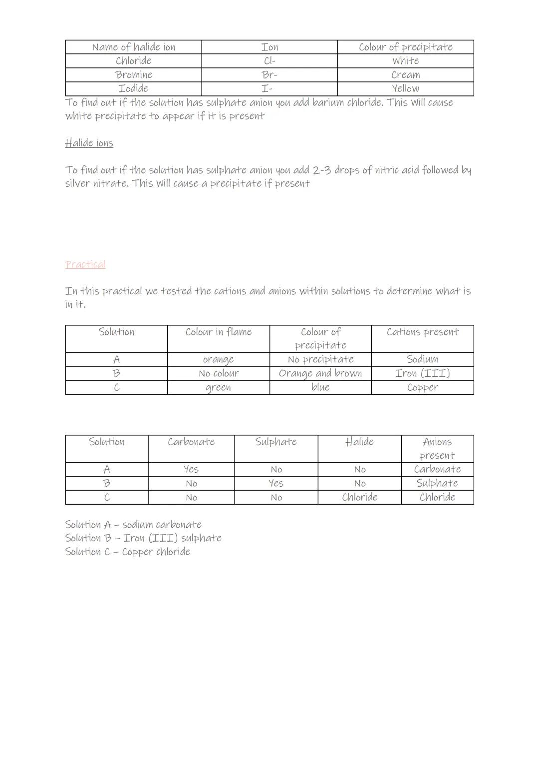 Detecting anions and cations
Anion - negative ion
Cation positive ion
Flame tests
Metal
Lithium
Sodium
Potassium
Precipitate test
Metal ion
