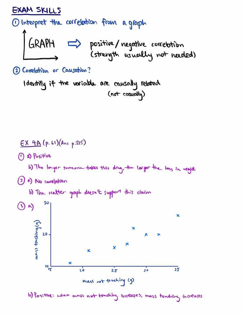 Statistics 1 Chapter 4
CORRELATION
When introducing a second variable, we need to consider the
relationship between them
CORRELATION is the 