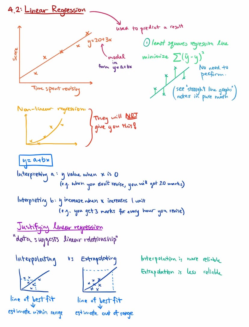 Statistics 1 Chapter 4
CORRELATION
When introducing a second variable, we need to consider the
relationship between them
CORRELATION is the 