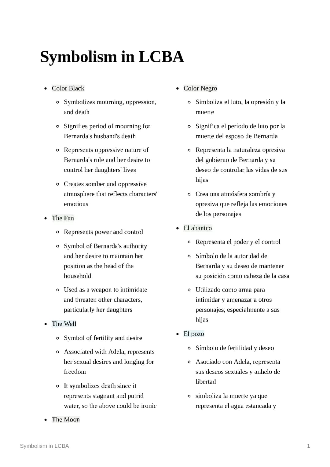 The House of Bernarda Alba: Summary, Colors, and Themes Explained