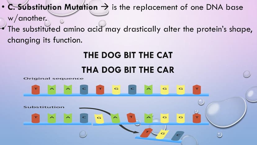 MUTATION Changes in the protein structure or level of expression may lead
to changes in cellular properties and behavior, as a result, the
o