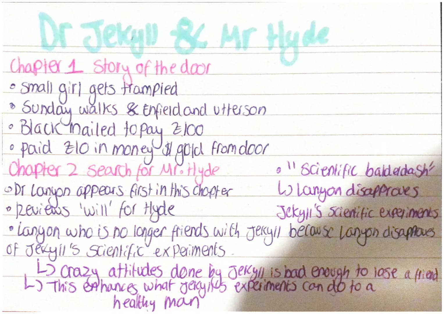 Dr. Jekyll & Mr Hyde
Chapter 1 Story of the door
small girl gets trampied
Sunday walks & Enfield and utterson
Black mailed to pay 2100
paid 