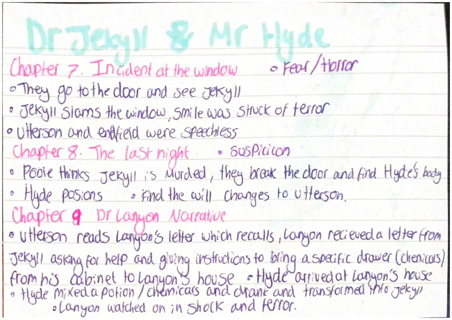 Dr. Jekyll & Mr Hyde
Chapter 1 Story of the door
small girl gets trampied
Sunday walks & Enfield and utterson
Black mailed to pay 2100
paid 