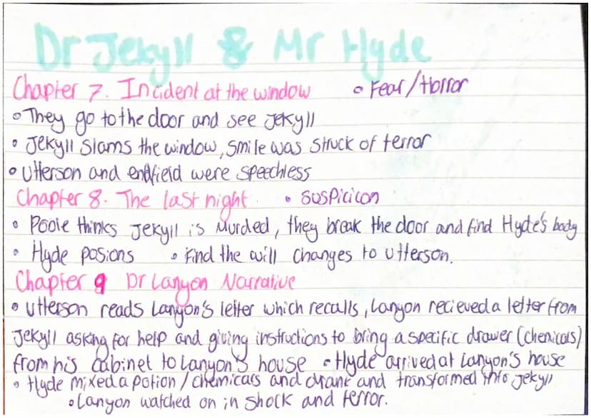 Dr. Jekyll & Mr Hyde
Chapter 1 Story of the door
small girl gets trampied
Sunday walks & Enfield and utterson
Black mailed to pay 2100
paid 