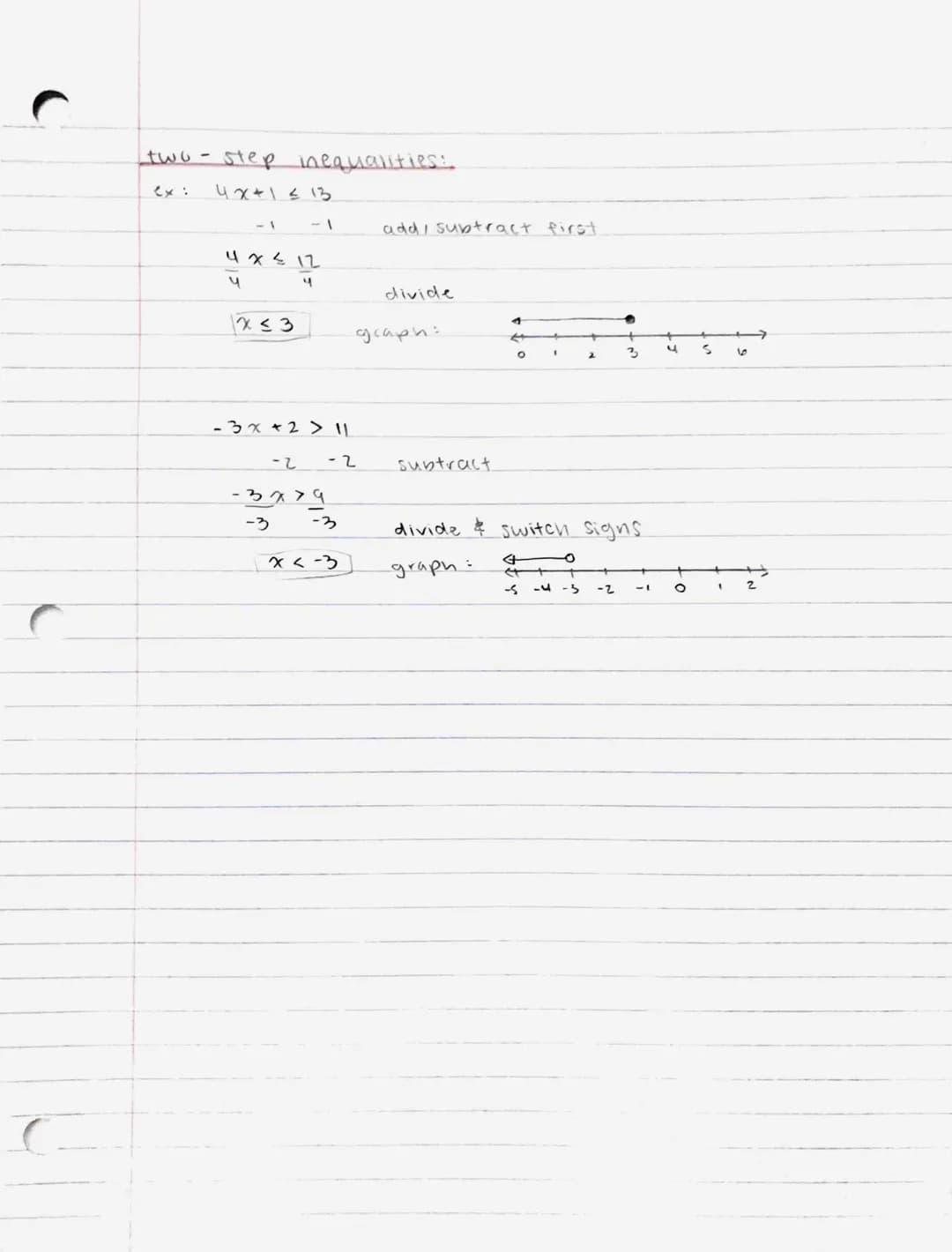 Fun with Inequalities: Solving with Multiplication, Division, Addition, and Subtraction!
