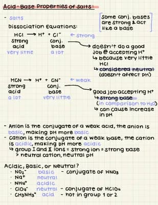 Know Acid-Base Properties of Salts thumbnail